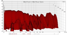 MidFrontandMidRearSubs.jpg