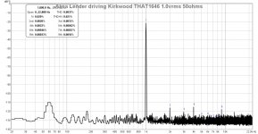 Aksa-Lender-Kirkwood-THAT1646=1vrms-50ohms-FFT.jpg