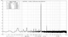 Alpha-1.6amp-2.83vrms-8ohms-FFT-Thin-Film.jpg