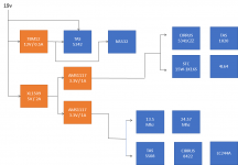 power_distribution.png