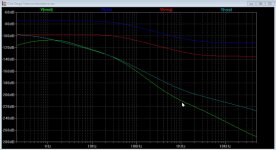 OST - Power supply noise to Output.jpg