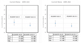 rs-chart-600x319.png