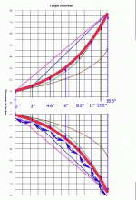 horn-trace.gif
