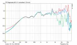 TangBand_W8_1808_0_15_30.png