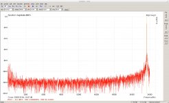 HP 23,5k 1VRMS RTX10dBV 48.jpeg HP 23,5k 1VRMS RTX10dBV 48.jpeg