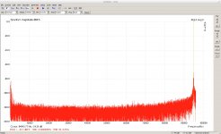 HP 97k 1VRMS RTX10dBV.jpeg HP 97k 1VRMS RTX10dBV.jpeg