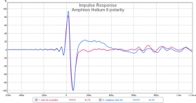 he2 polarity impulse.png