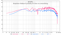 he2 polarity spl 0¤ 6ms nosmo.png