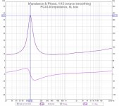 PC83-8 Impedance, Box 8L.jpg