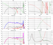 Dayton_DS215-8_Six-pack HF filt.png
