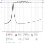 PC83-8 Impedance, Trial Fills, Cylinder 4L.jpg