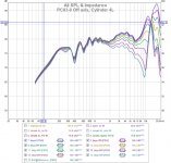 PC83-8 Off axis, Cylinder 4L.jpg