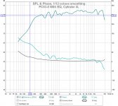 PC83-8 with EQ, freq, Cylinder 4L.jpg