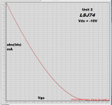 LSJ74_Unit2_IdVg_10Vds.PNG