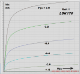 LSK170_Unit1_IdVd_m1p0_0_ste0_0p2.PNG