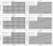 7 -60dB Real and Imaginary parts.PNG