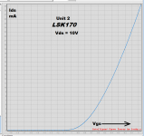 LSK170_Unit2_IdVg_10Vds.PNG