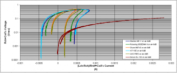 All cartridges.PNG
