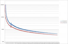 LCR-0202-33k-bypassed-1k-leak-C&D.jpg