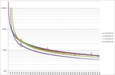 LCR-0202-33k-bypassed-A&B&C&D.jpg