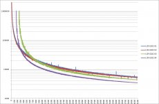 LCR-0202-33k-unbypassed-A&B&C&D.jpg