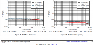 thd vs f.png