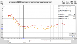 Celestion_CDX1747_on_2344_.PNG