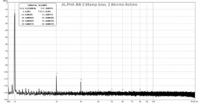 ALPHA-BB-No1-2.95amp-2.84vrms-80hms-FFT.jpg