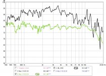 Tymp vs JBL zoomed 48.jpg