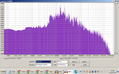 Wav - 02 - Spectrum.png Wav - 02 - Spectrum.png