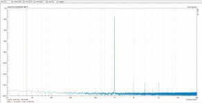 Sig-3dB, Att-3.5dB Channel2.jpg