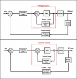 MFB_VS-CS.png