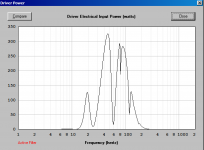 bass2 TH 350w driver power.png