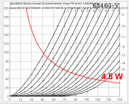 6S46G-V triode plot-2.png