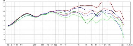 0_15_30 degees with and without foam.jpg