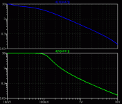 SoftClipper_vs_StandardDiodeClipper_Gain_vs_Input.gif