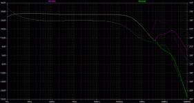 2N5401_NoSnubber.GIF