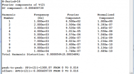 Fourier1Khz_5.png