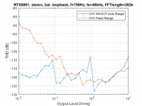 ar_comparison_thd.png