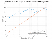 ar_comparison_snr.png