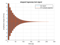 amplitude_shape.png