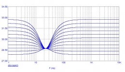 pcf resp.jpg