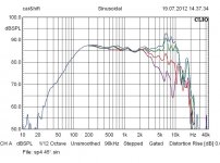 img-stageline-sp-460pro.jpg