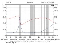 img-stageline-sp-460pro1.jpg