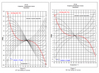 freq-temp-curves-theory.png