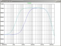 ZD25-OLG-Cbias-220uf 2200uf.jpg
