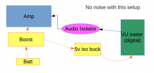 tpa3250.wiring.block.diagram-just.vumeter.png
