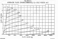 833A_curves.jpg