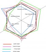 capacitor map.jpg