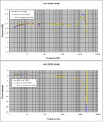 5 AKG response -60dB.PNG